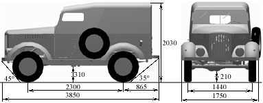 Dimensions - compare to other short-base off-road vehicles